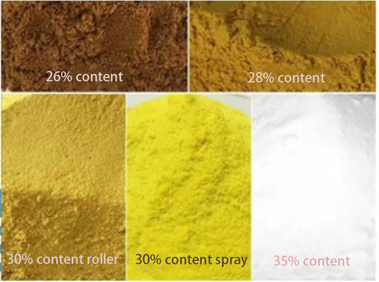 โพลีอะลูมิเนียมคลอไรด์ (PAC) ที่มีประสิทธิภาพสำหรับการบำบัดน้ำเสียจากเหมืองและขจัดสีในน้ำเสียจากการย้อม